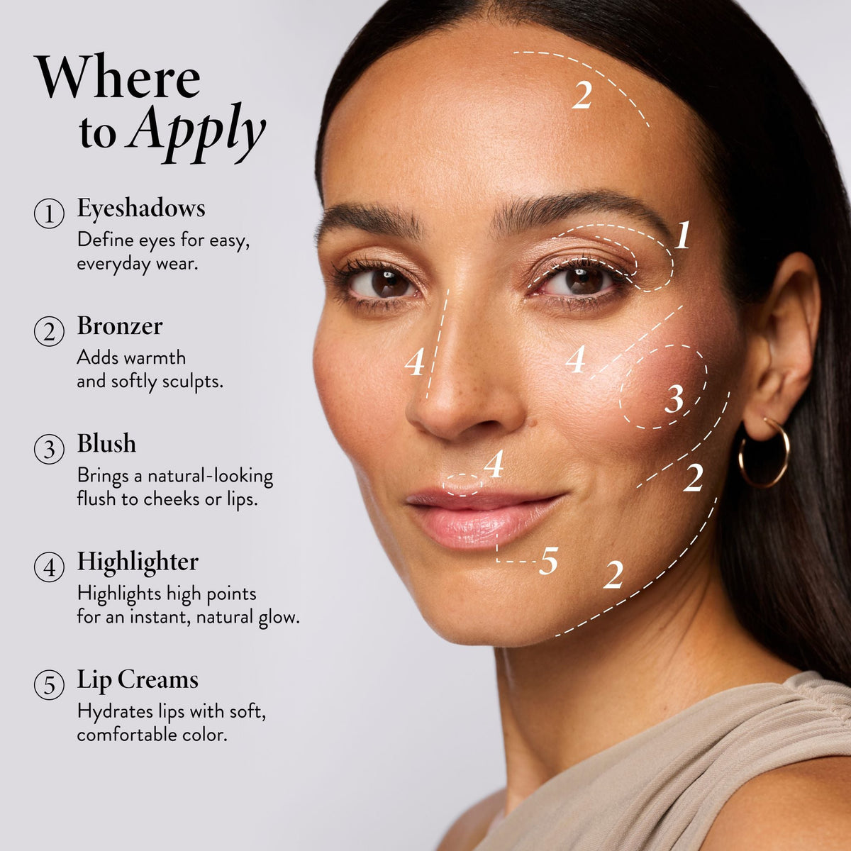 Best of the Best Cream Starter Kit (4PC)