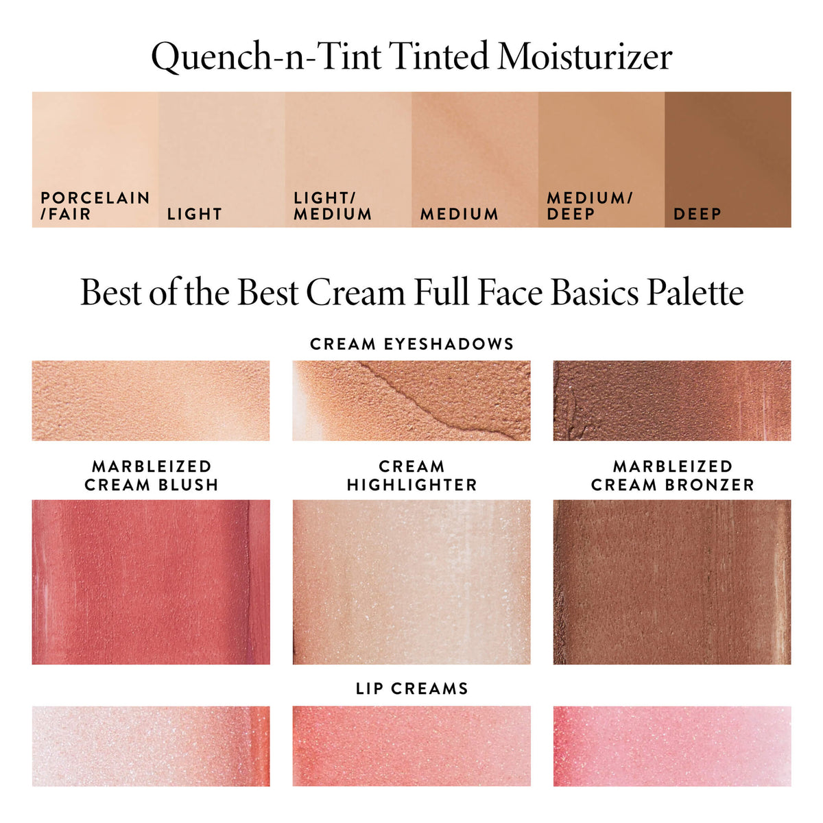 Fresh-Faced Favorites Kit (3PC)
